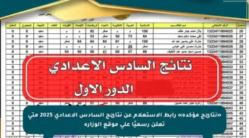 «نتائج مؤكدة» رابط الاستعلام عن نتائج السادس الاعدادي 2025 متى تعلن رسميًا على موقع الوزارة